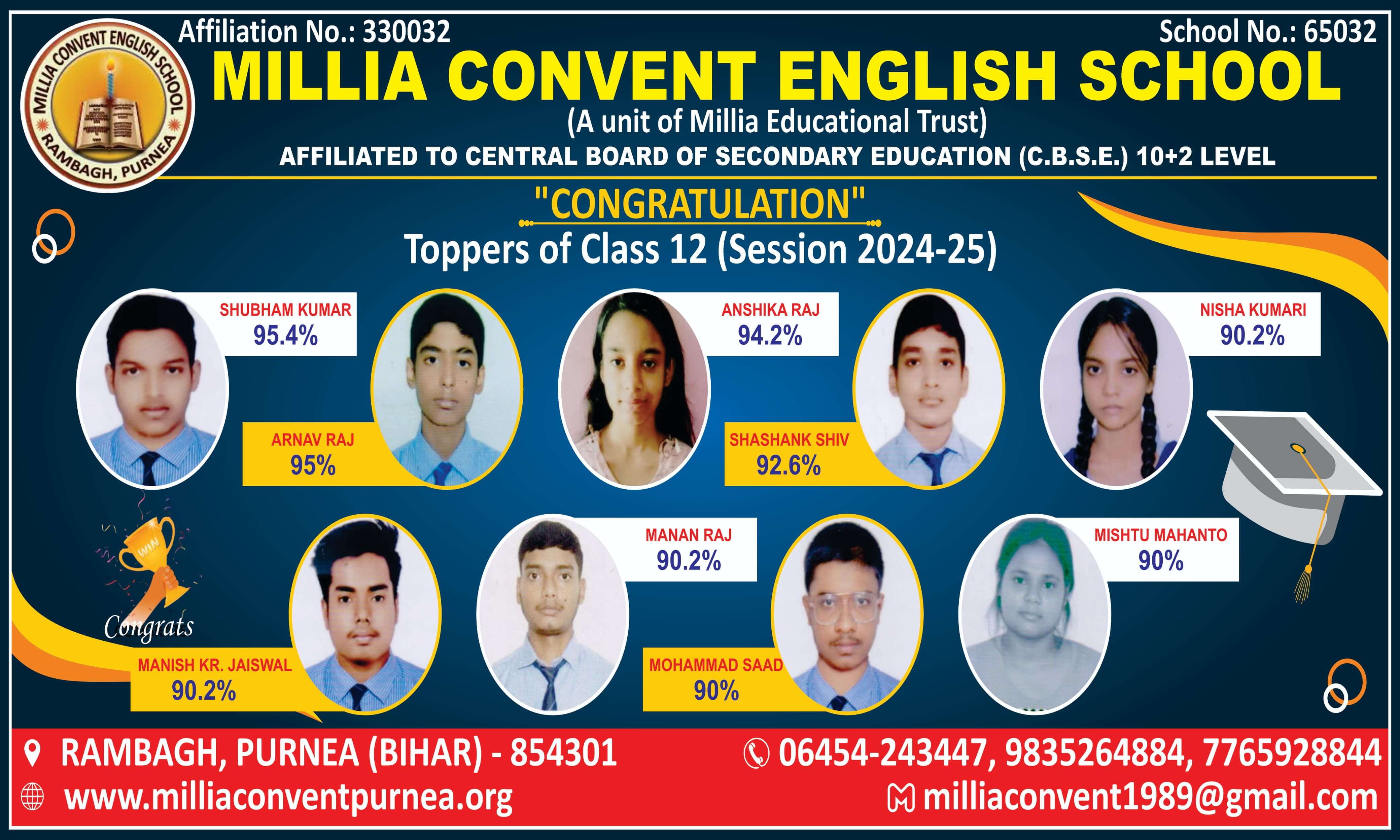  Millia Convent English School || Top cbse school in Rambagh Purnea || Best Cbse School in Rambagh Purnea || school in Rambagh Purnea || cbse school in Purnea ||  Millia Convent English School || No1 Cbse School in Rambagh Purnea || Top 10 Cbse in bihar