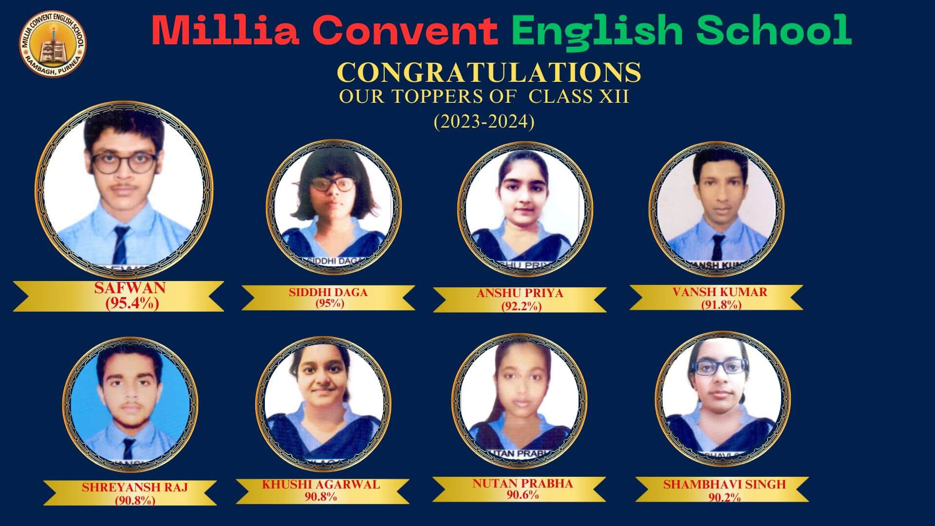  Millia Convent English School || Top cbse school in Rambagh Purnea || Best Cbse School in Rambagh Purnea || school in Rambagh Purnea || cbse school in Purnea ||  Millia Convent English School || No1 Cbse School in Rambagh Purnea || Top 10 Cbse in bihar